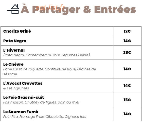 L'Atelier 24 — carte page 1
