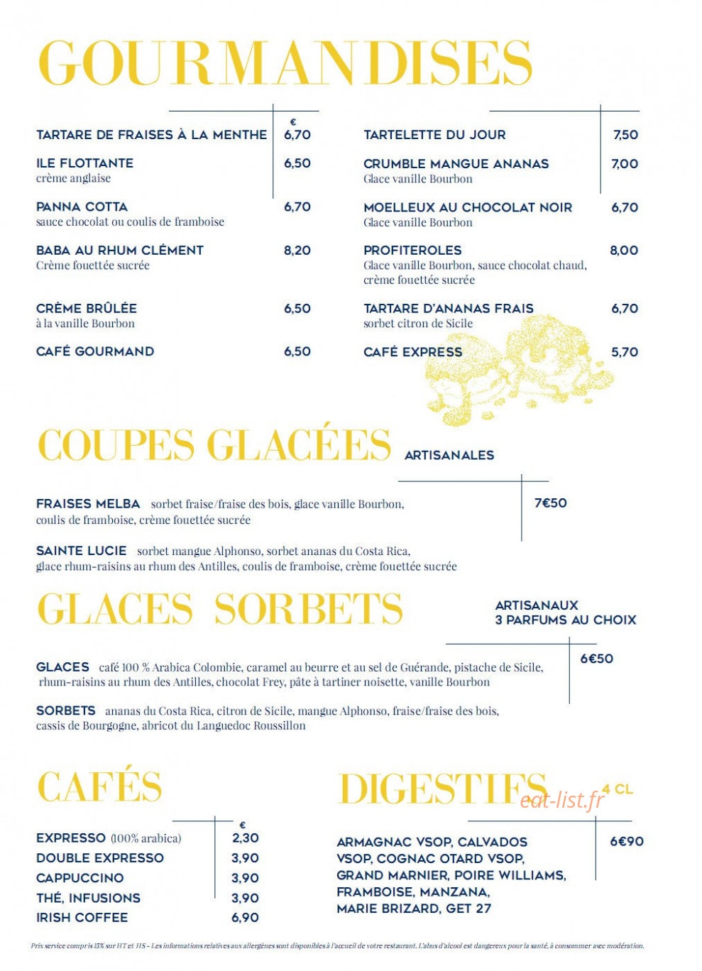 La Criée — carte page 7