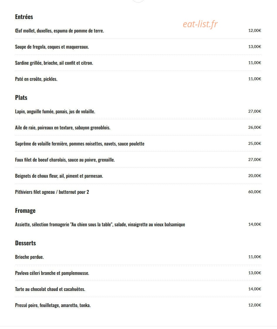 Gentiane — carte page 1