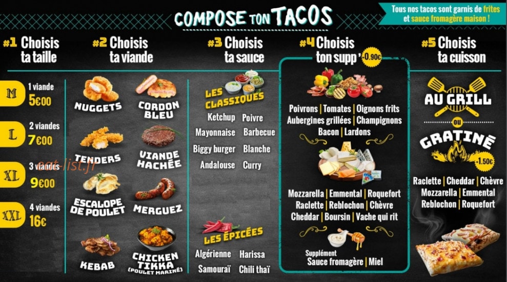 The best tacos — carte page 1