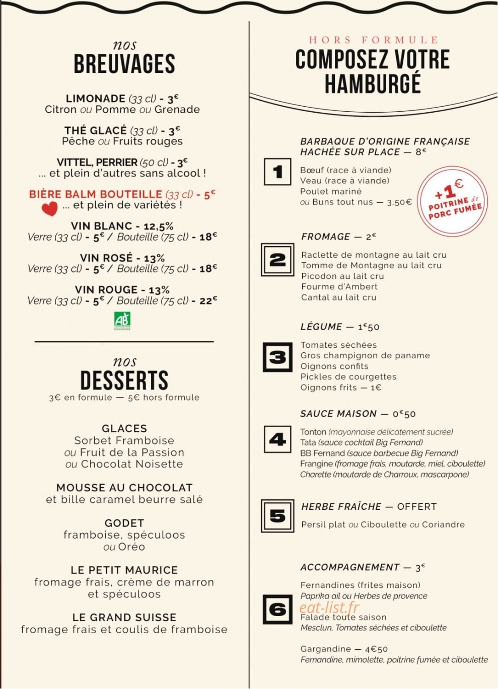 Big Fernand — carte page 4