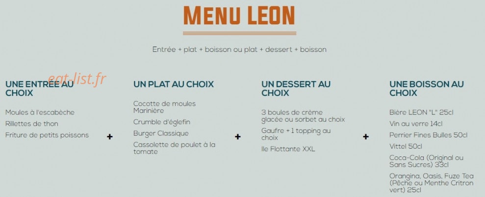 Léon — carte page 7