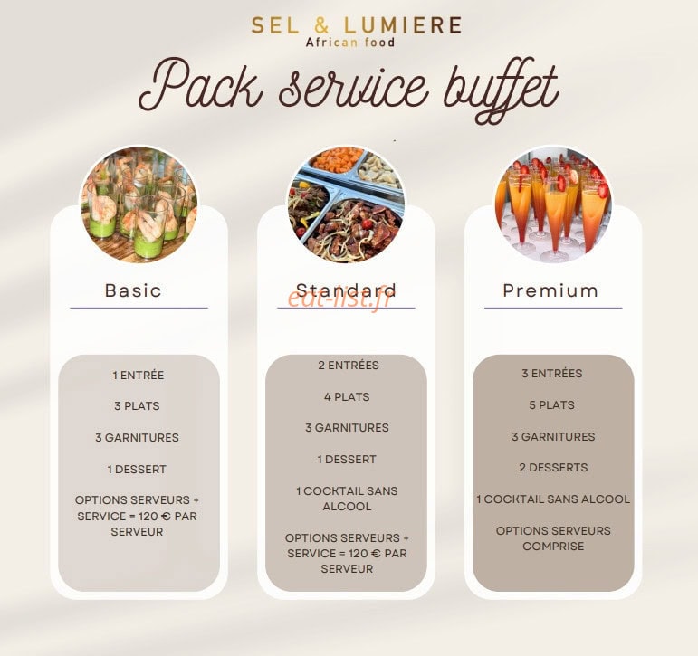 Sel et Lumière — carte page 1