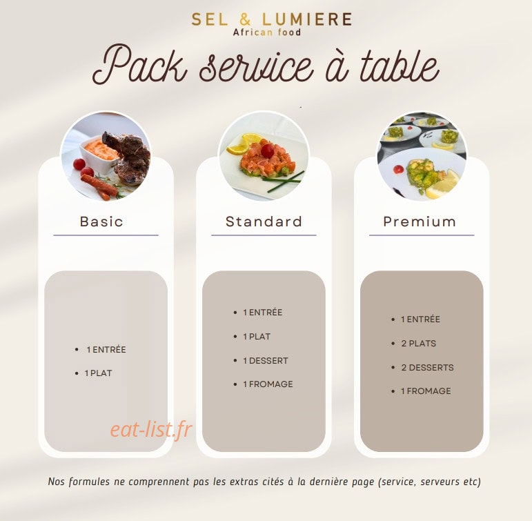 Sel et Lumière — carte page 2