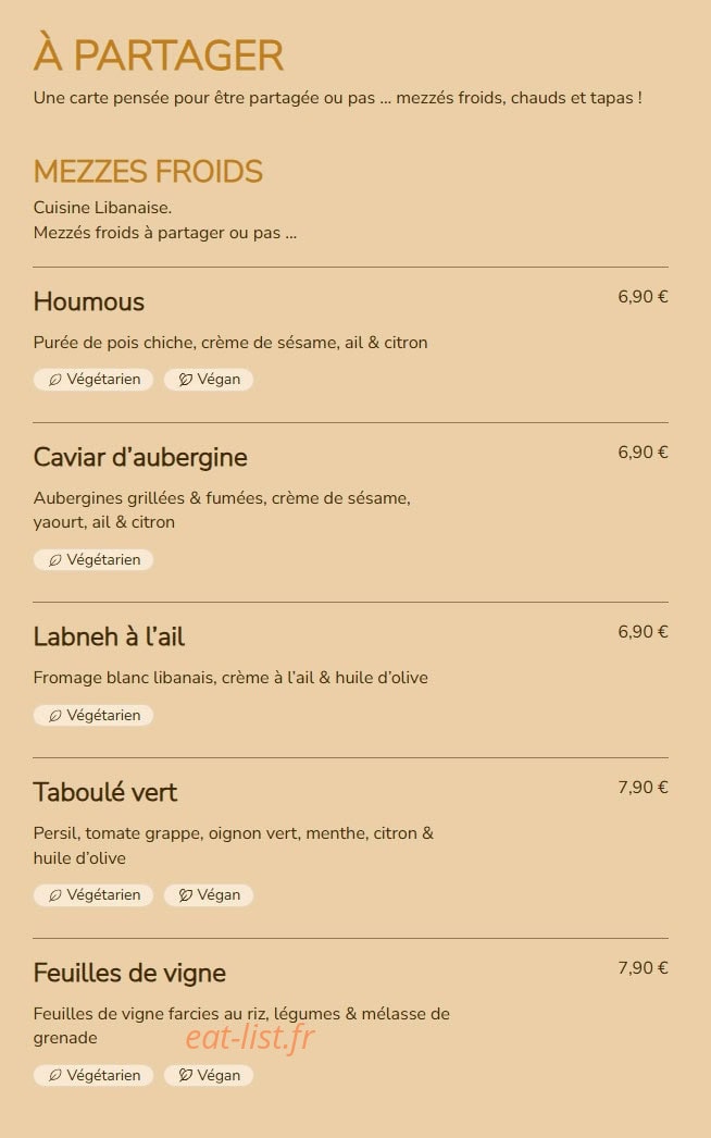 Berytus — carte page 3