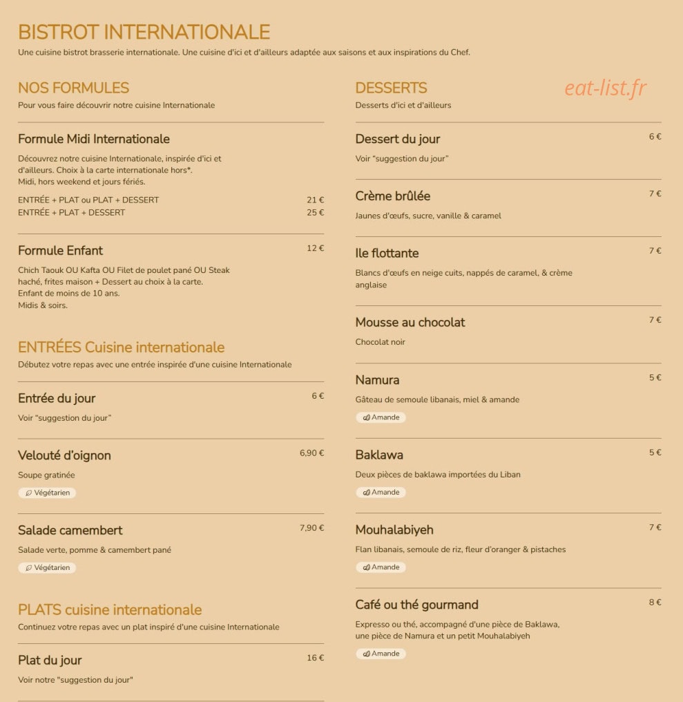 Berytus — carte page 8