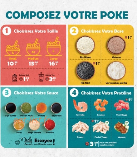 Pokenio — carte page 3