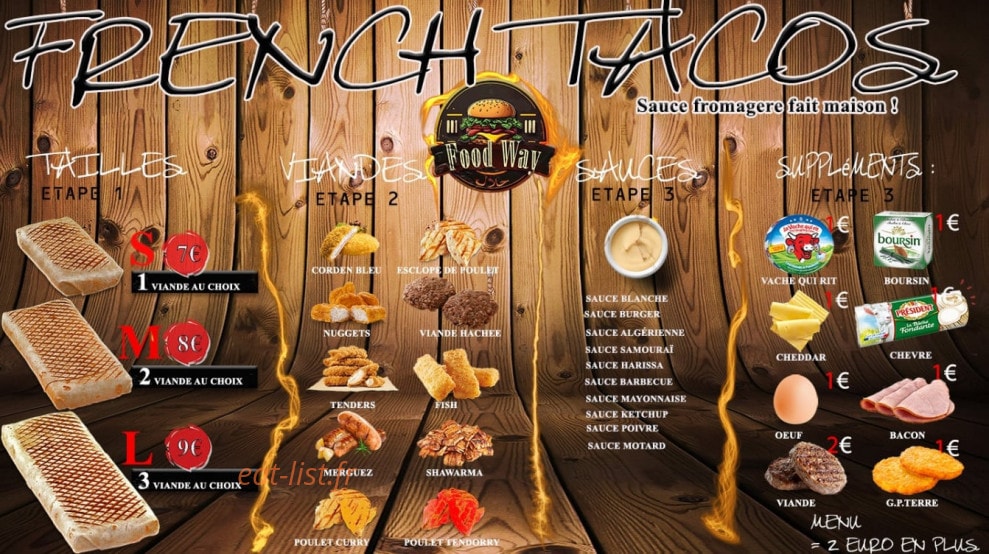 Food Way — carte page 1