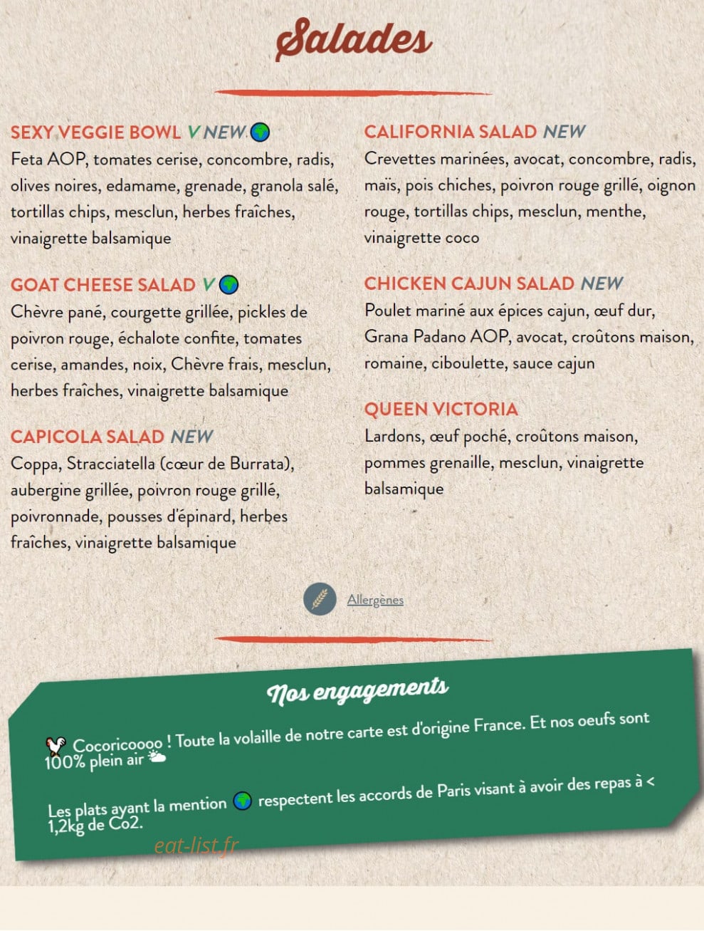 Le Bureau — carte page 6