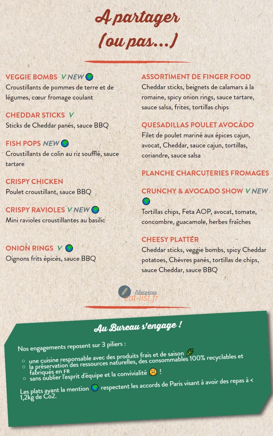 Le Bureau — carte page 1