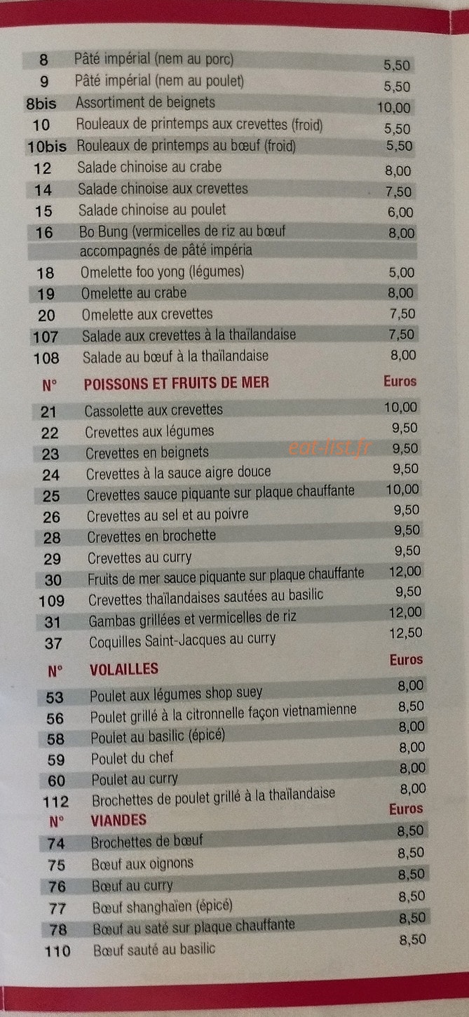 Tibétain — carte page 3