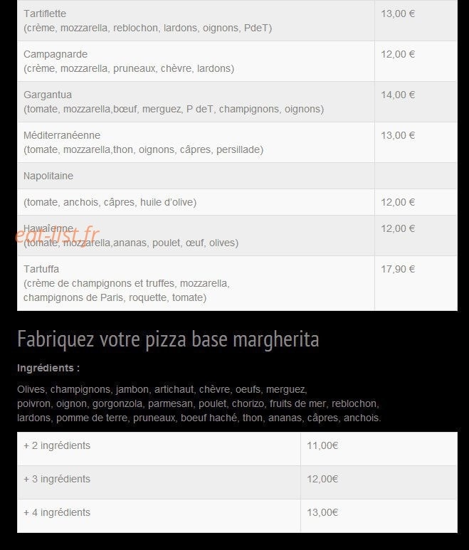 Au coin de la Halle — carte page 6