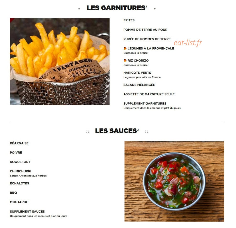 Hippopotamus — carte page 6