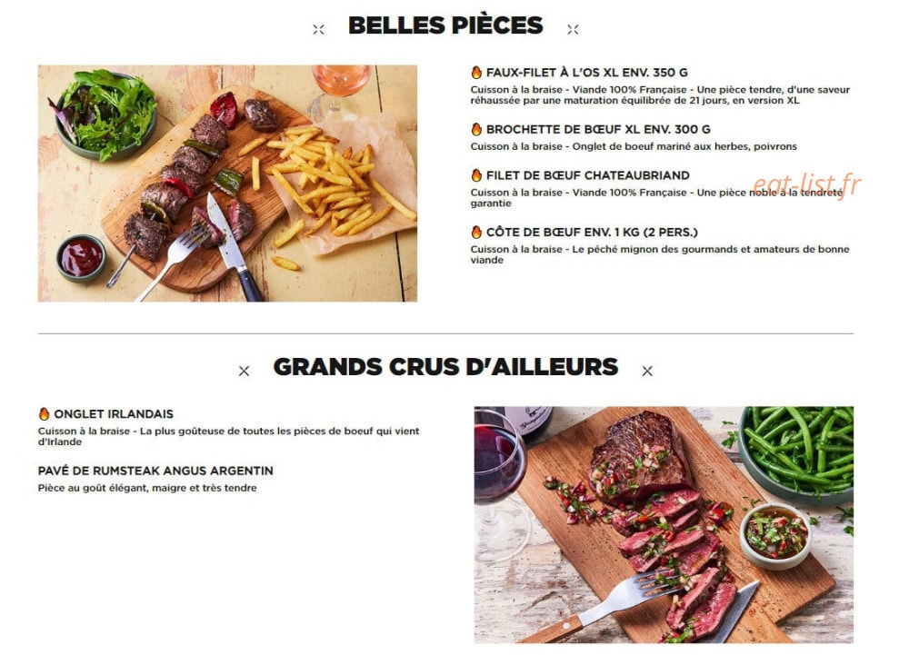 Hippopotamus — carte page 5