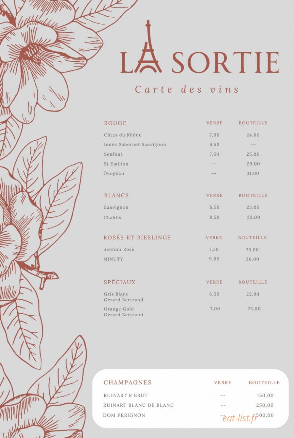 La Sortie — carte page 11