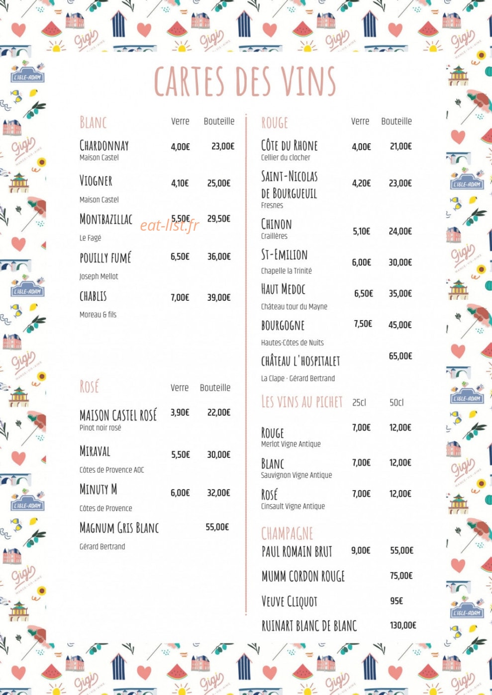 Gigi — carte page 13