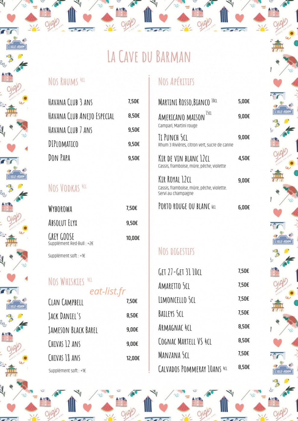 Gigi — carte page 11