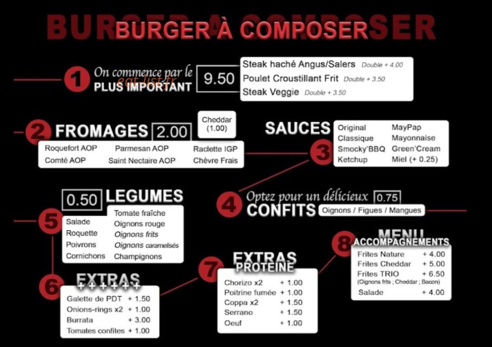 The Beefy's — carte page 3