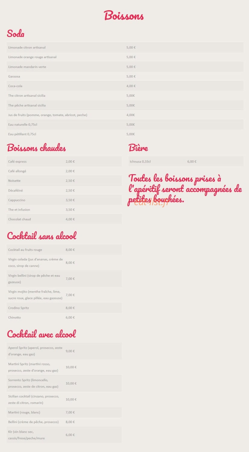 Passione Italiana — carte page 3