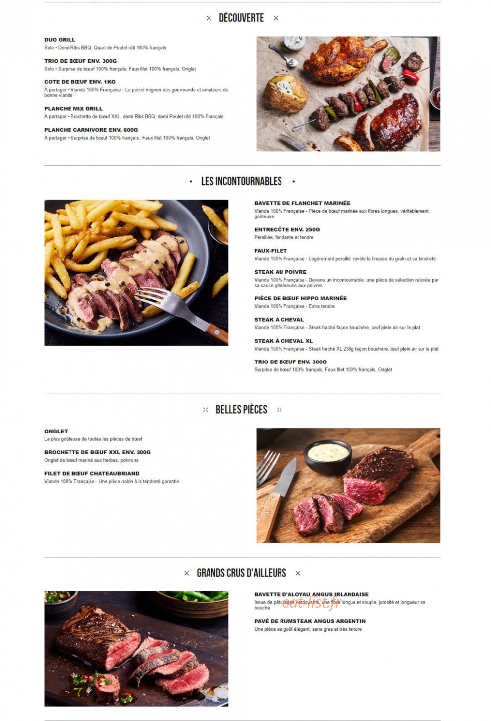 Hippopotamus — carte page 3
