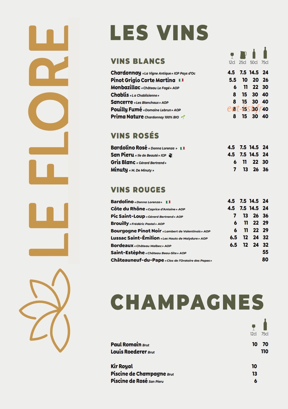 Le Flore — carte page 9