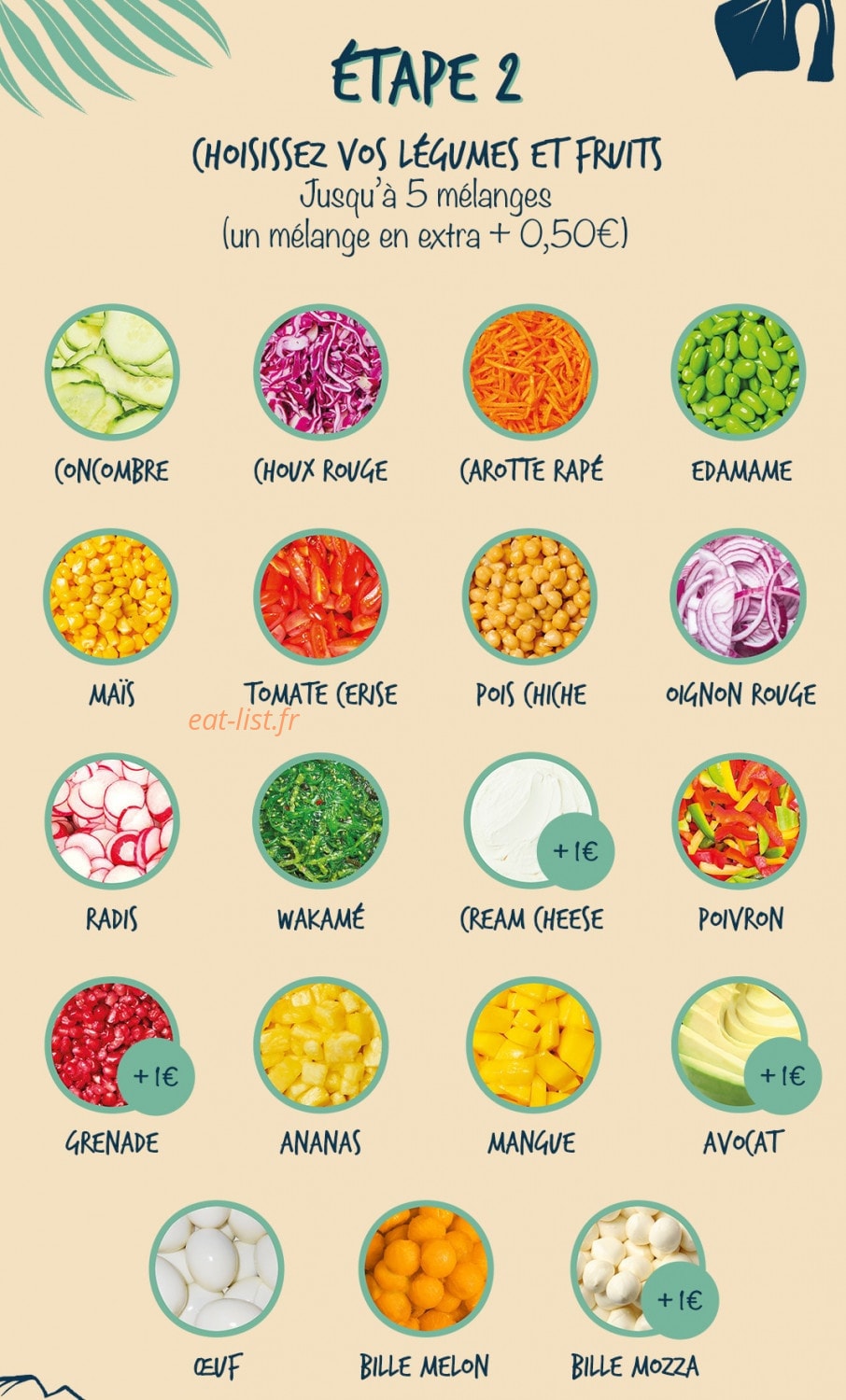 Ono Loa Bowl — carte page 2