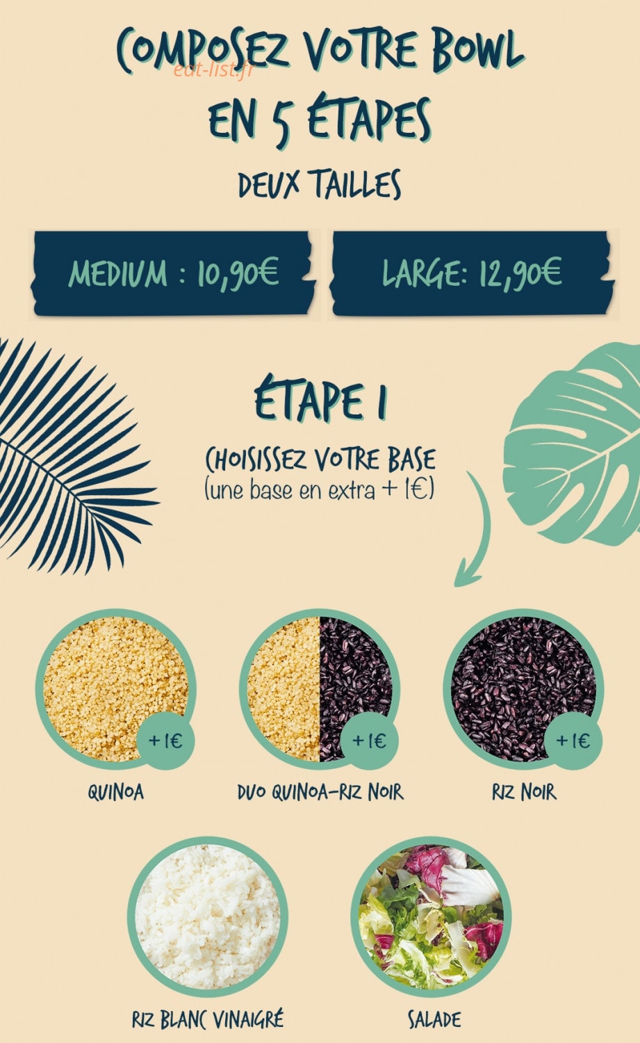 Ono Loa Bowl — carte page 1