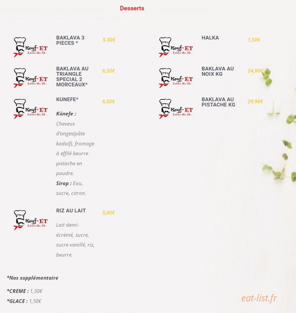Keyf-et — carte page 9