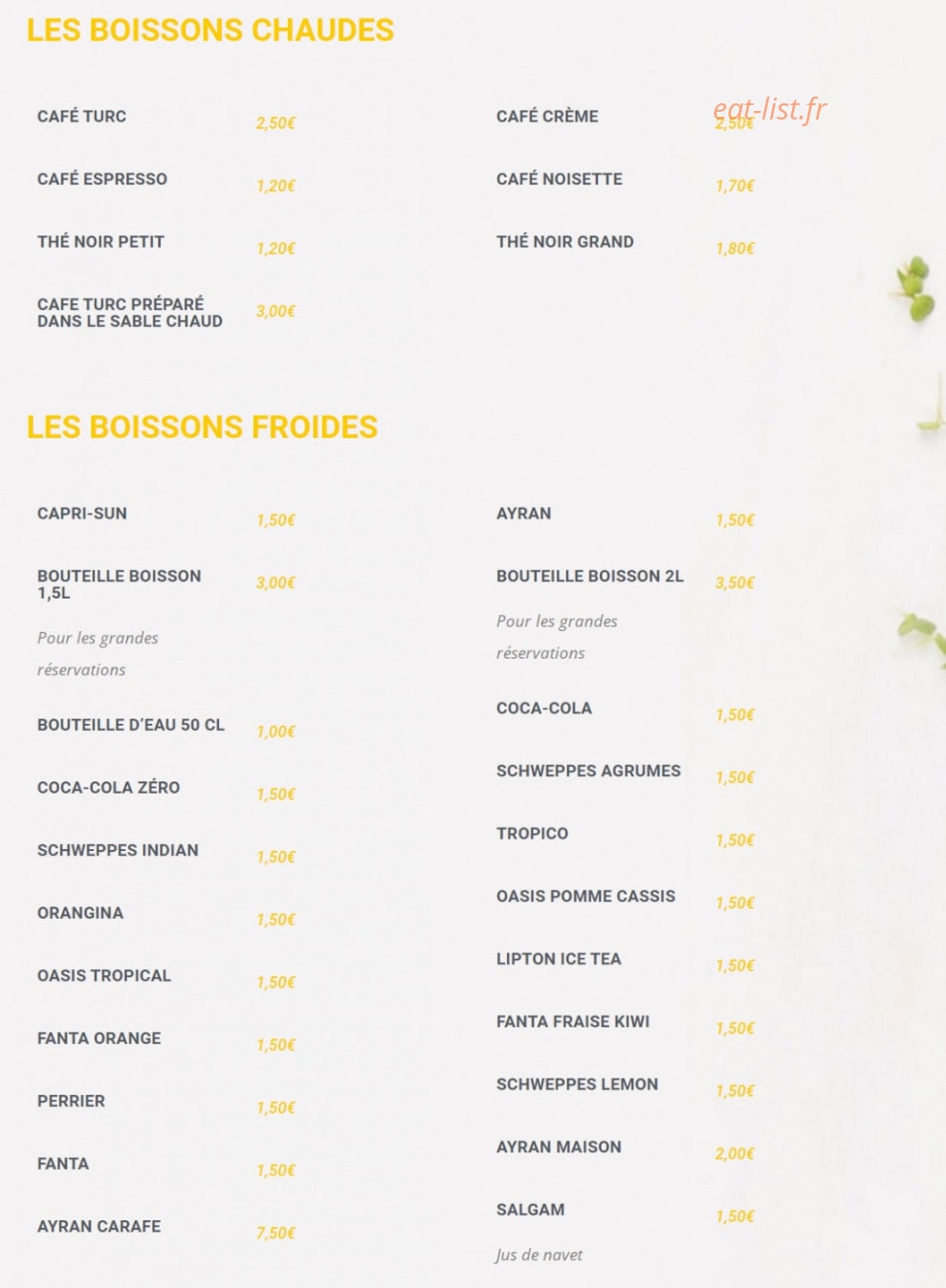Keyf-et — carte page 8