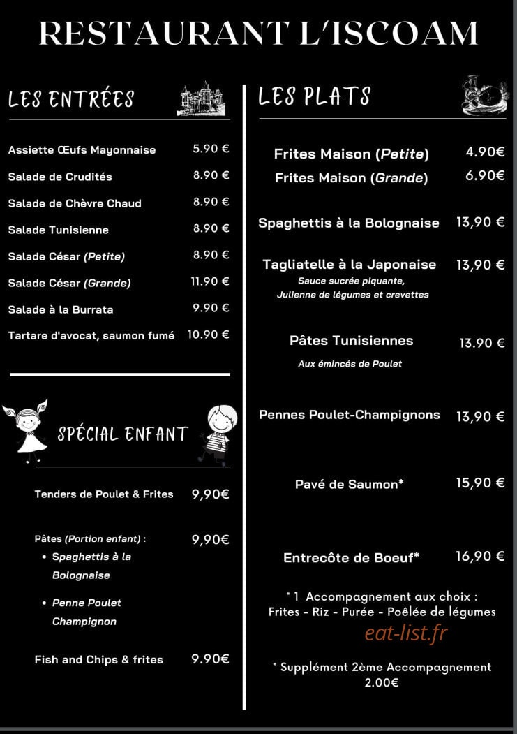 L'Iscoam — carte page 2