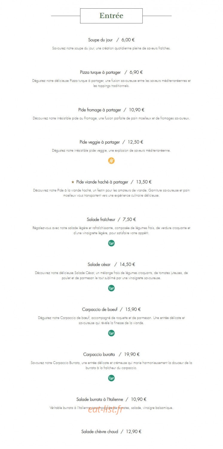 Maison Mita — carte page 1