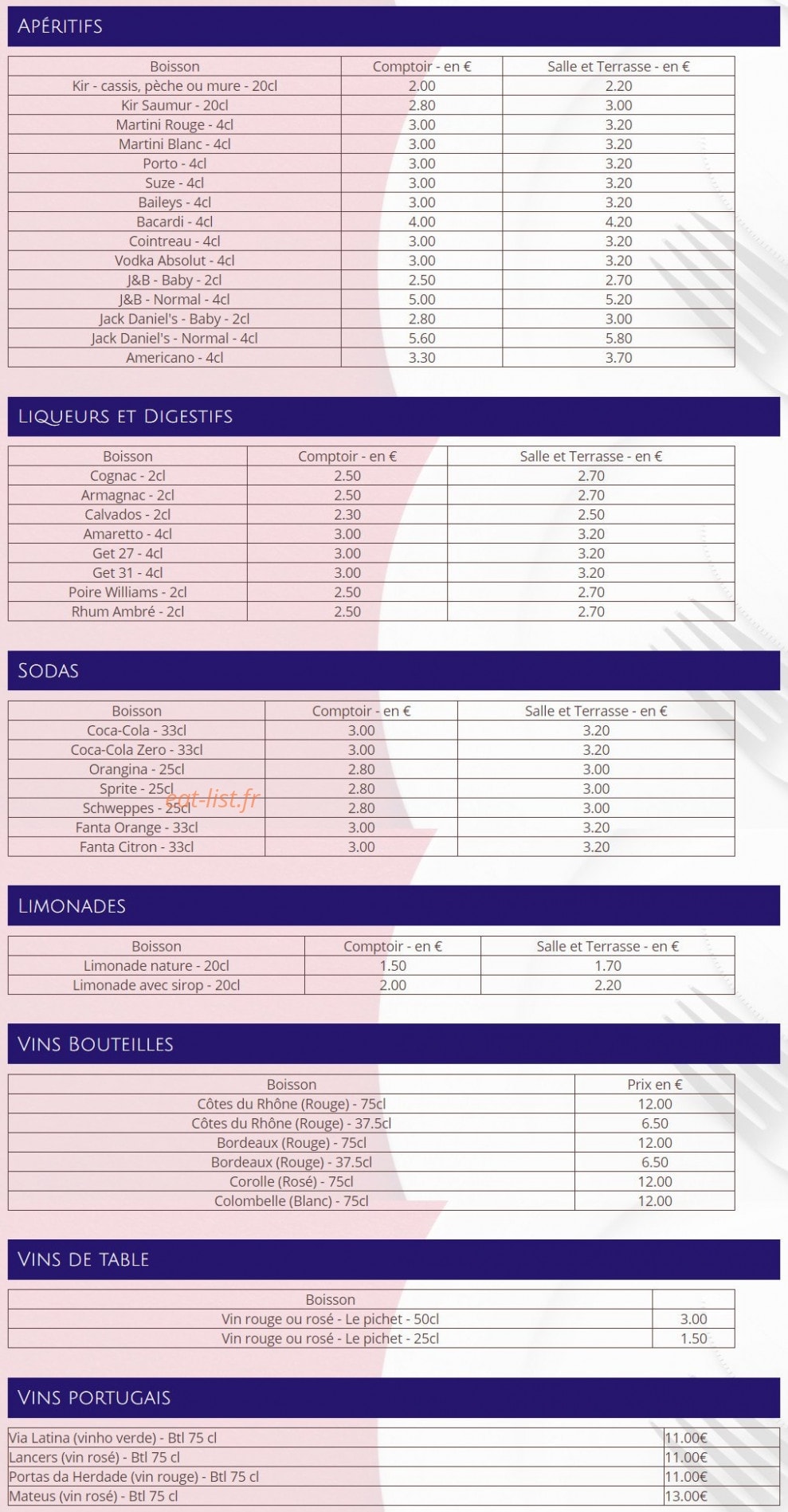 Le Coq Chantant — carte page 4