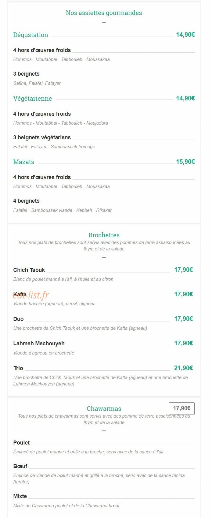 Mazats — carte page 4