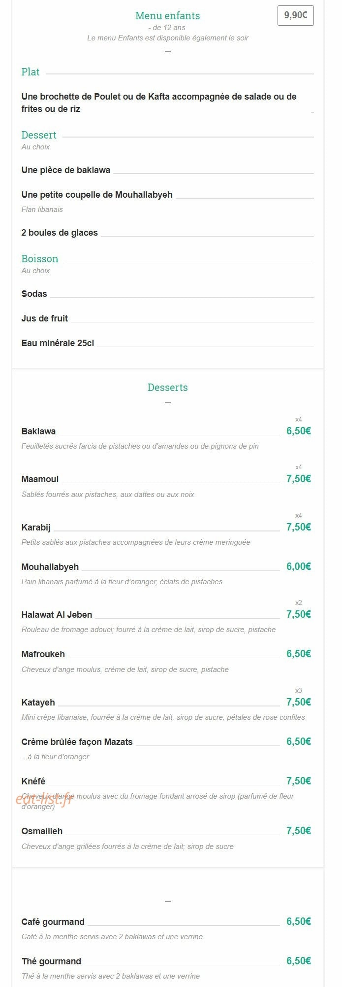 Mazats — carte page 6