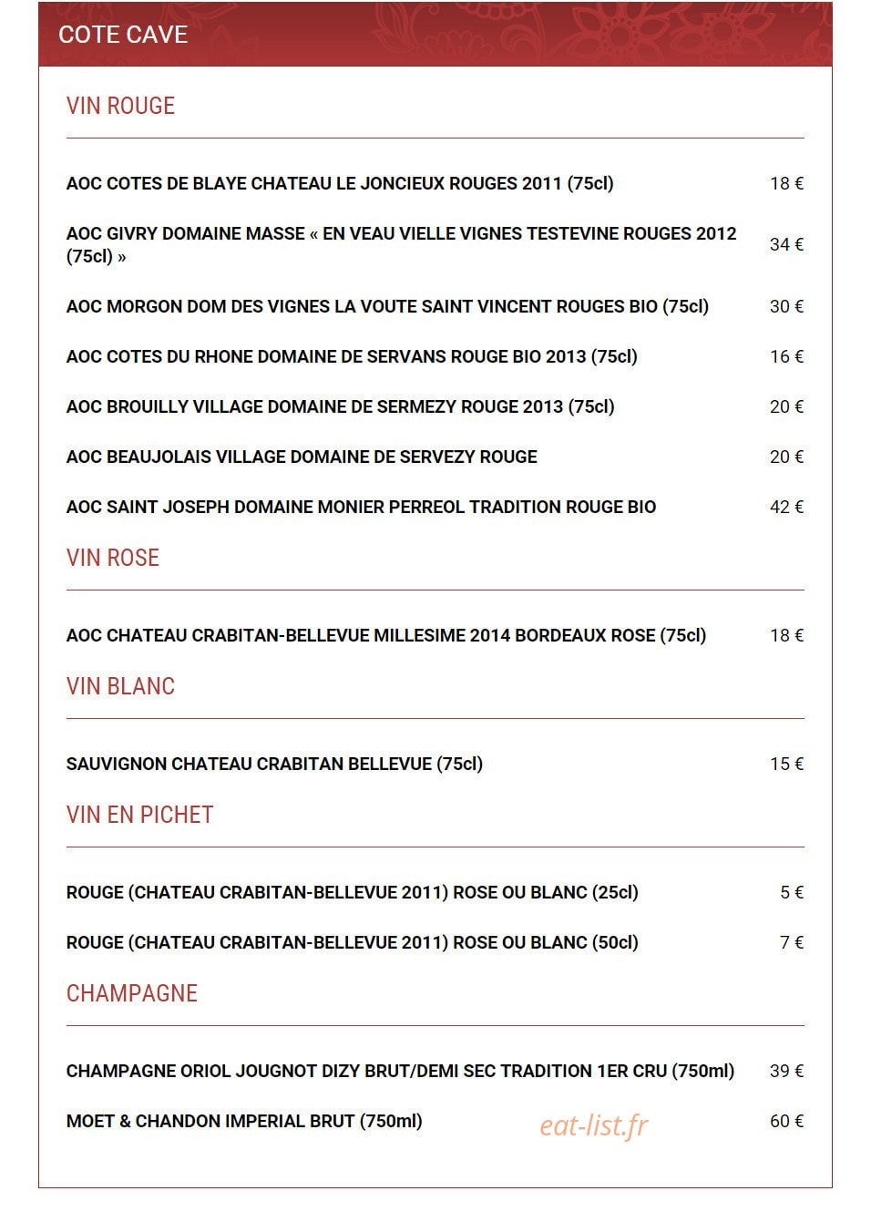 Swades — carte page 13