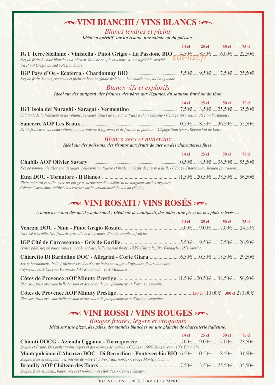 Il Pinocchio — carte page 7