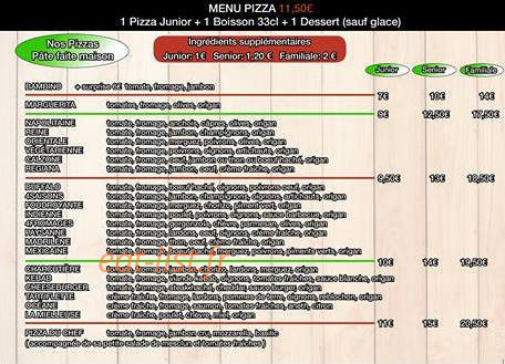 Speed'za — carte page 3