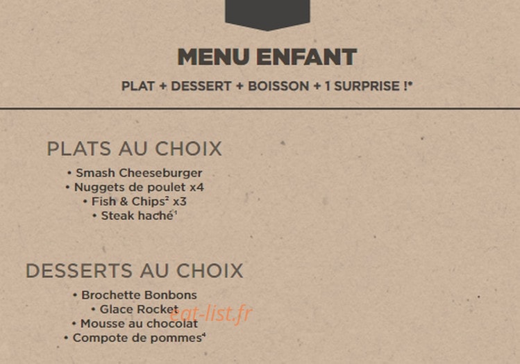 Hippopotamus — carte page 6