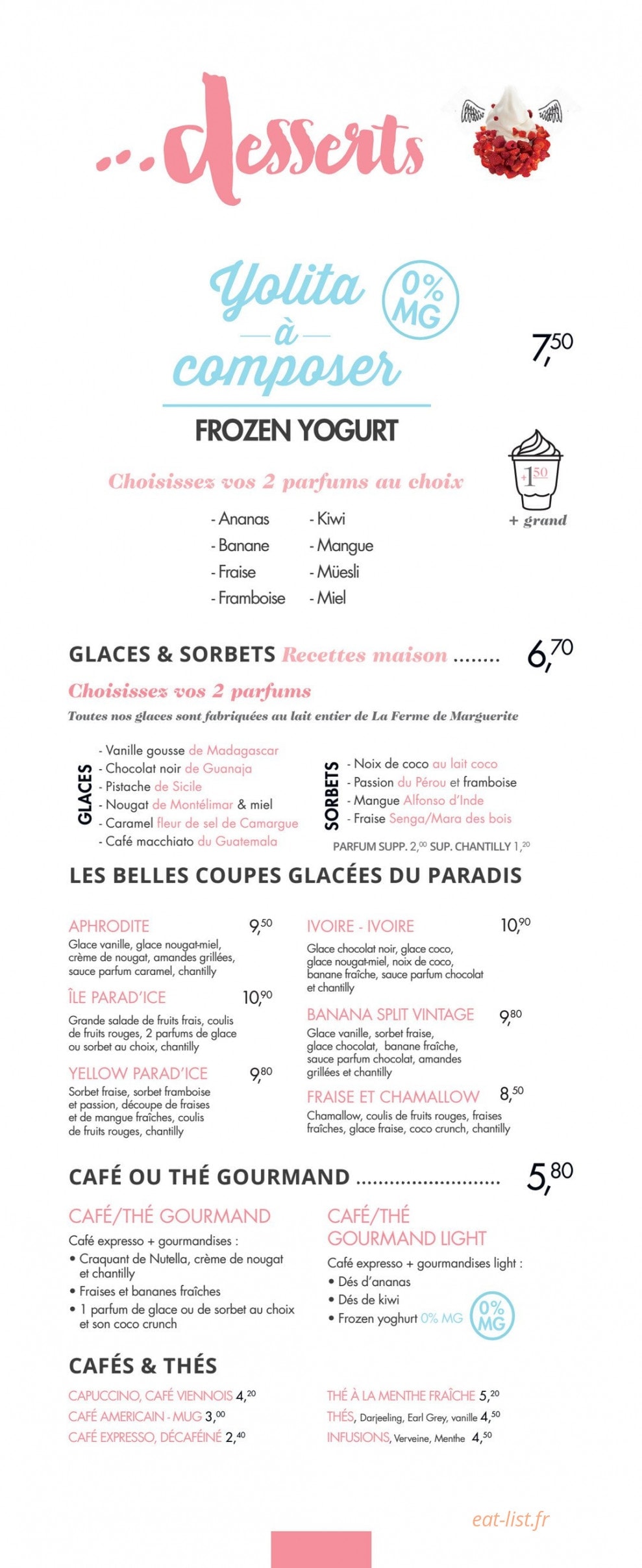 Le paradis du fruit — carte page 7