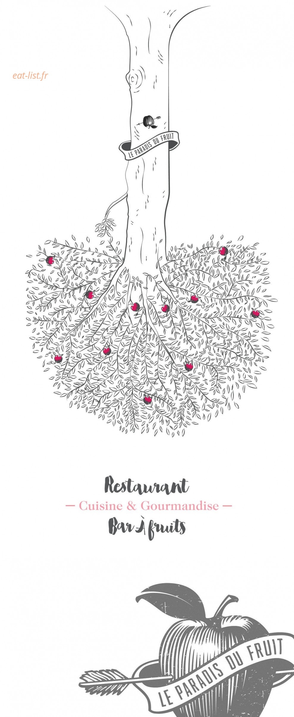 Le paradis du fruit — carte page 1
