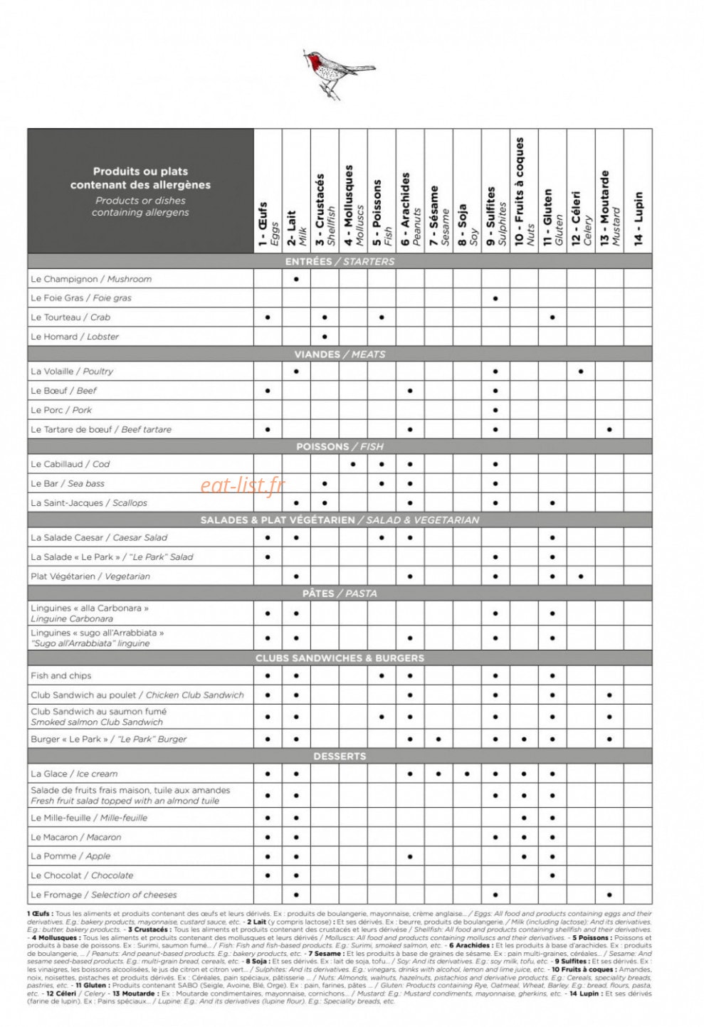 Le Park — carte page 7