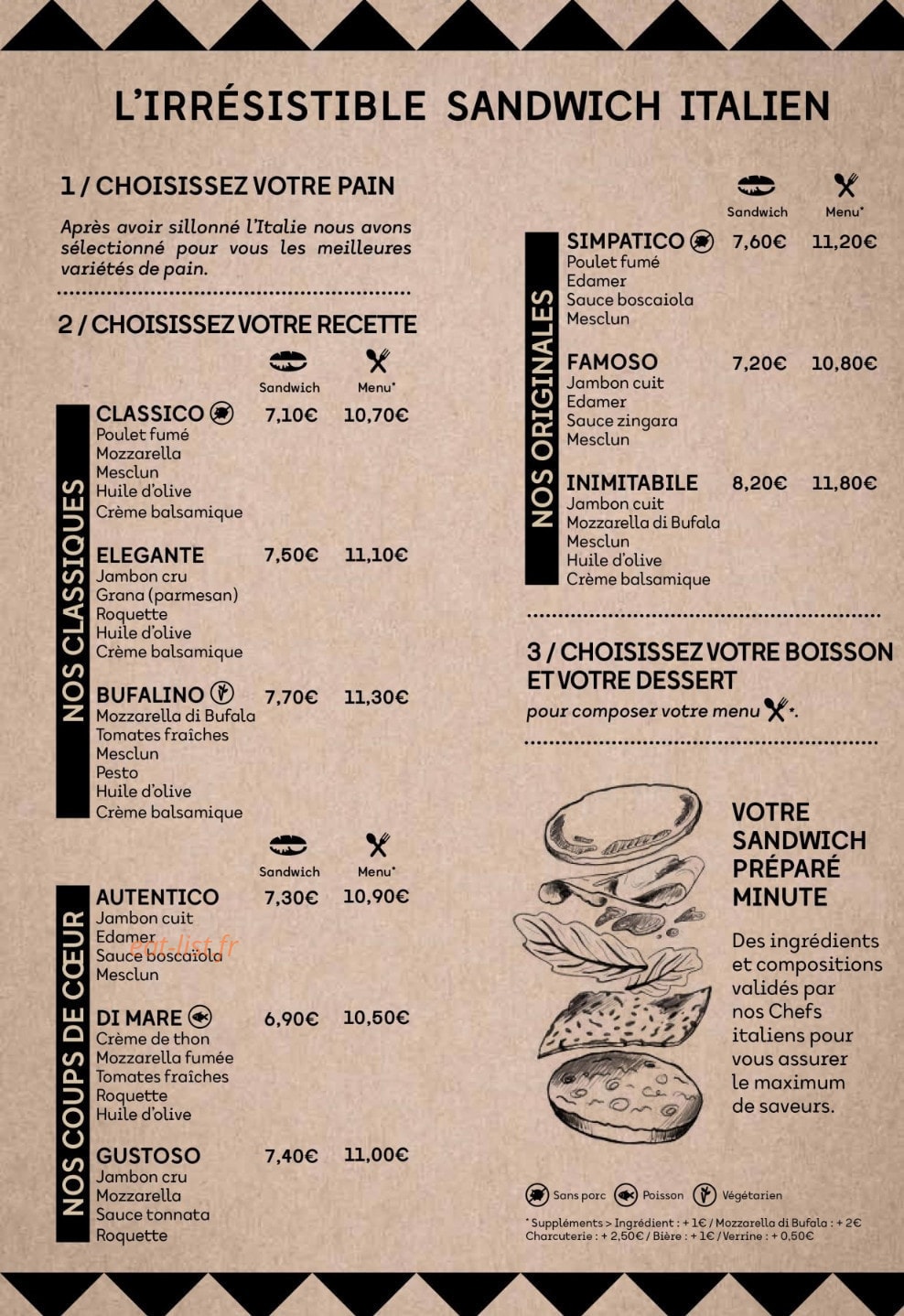 Lunicco — carte page 1