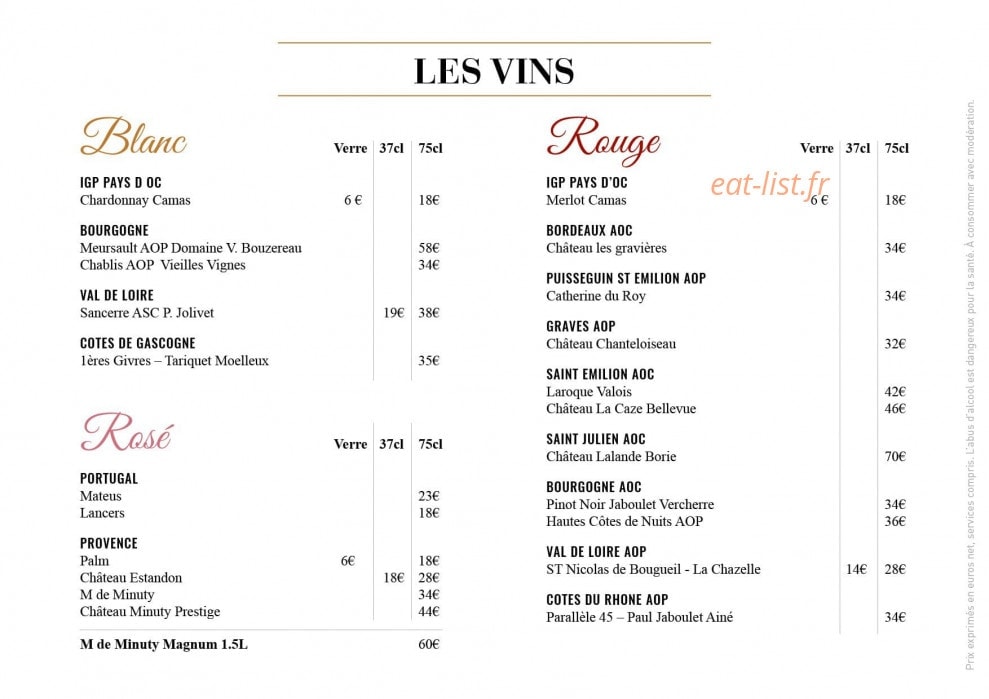 R7 — carte page 6