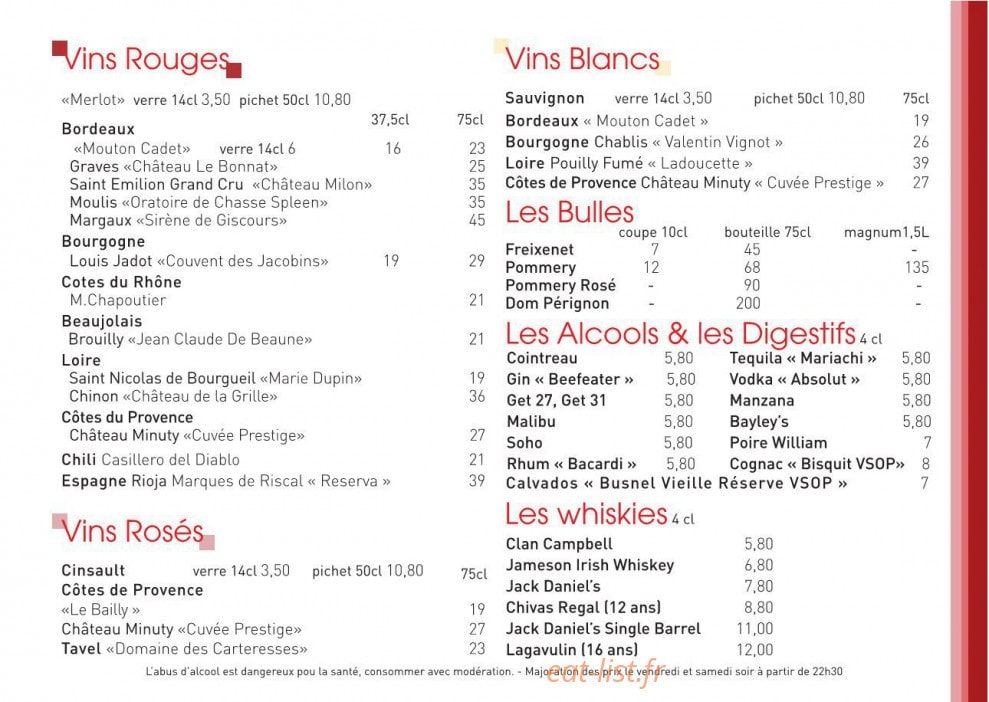 Le K.ré — carte page 7