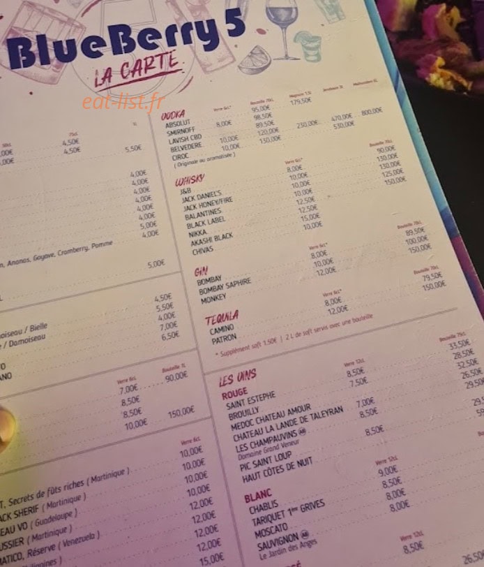 Blue Berry 5 — carte page 1