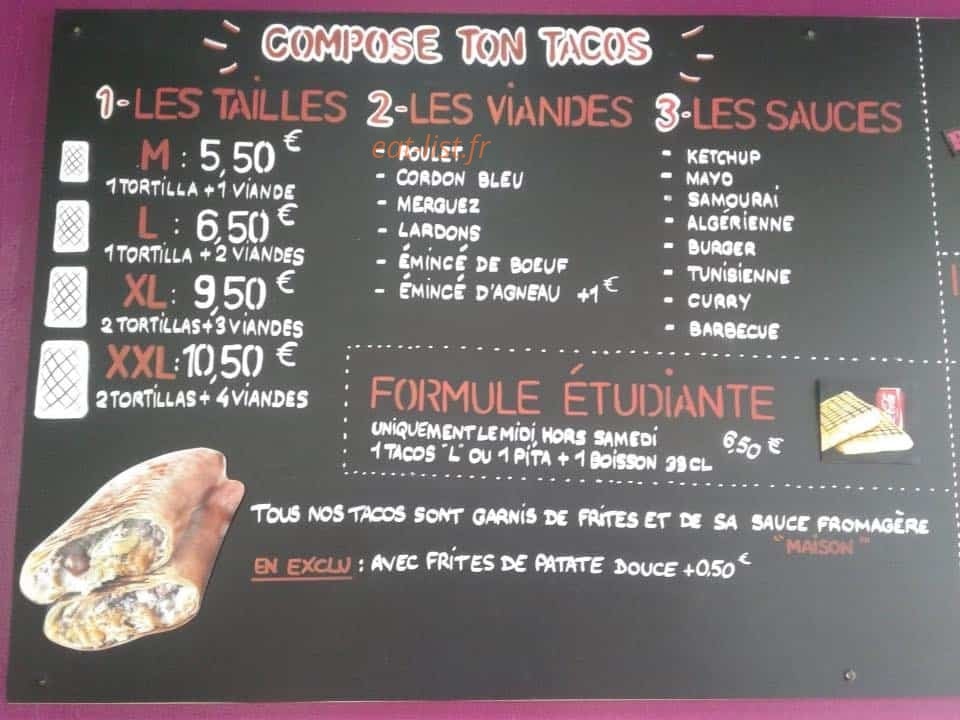 Pitacos — carte page 1
