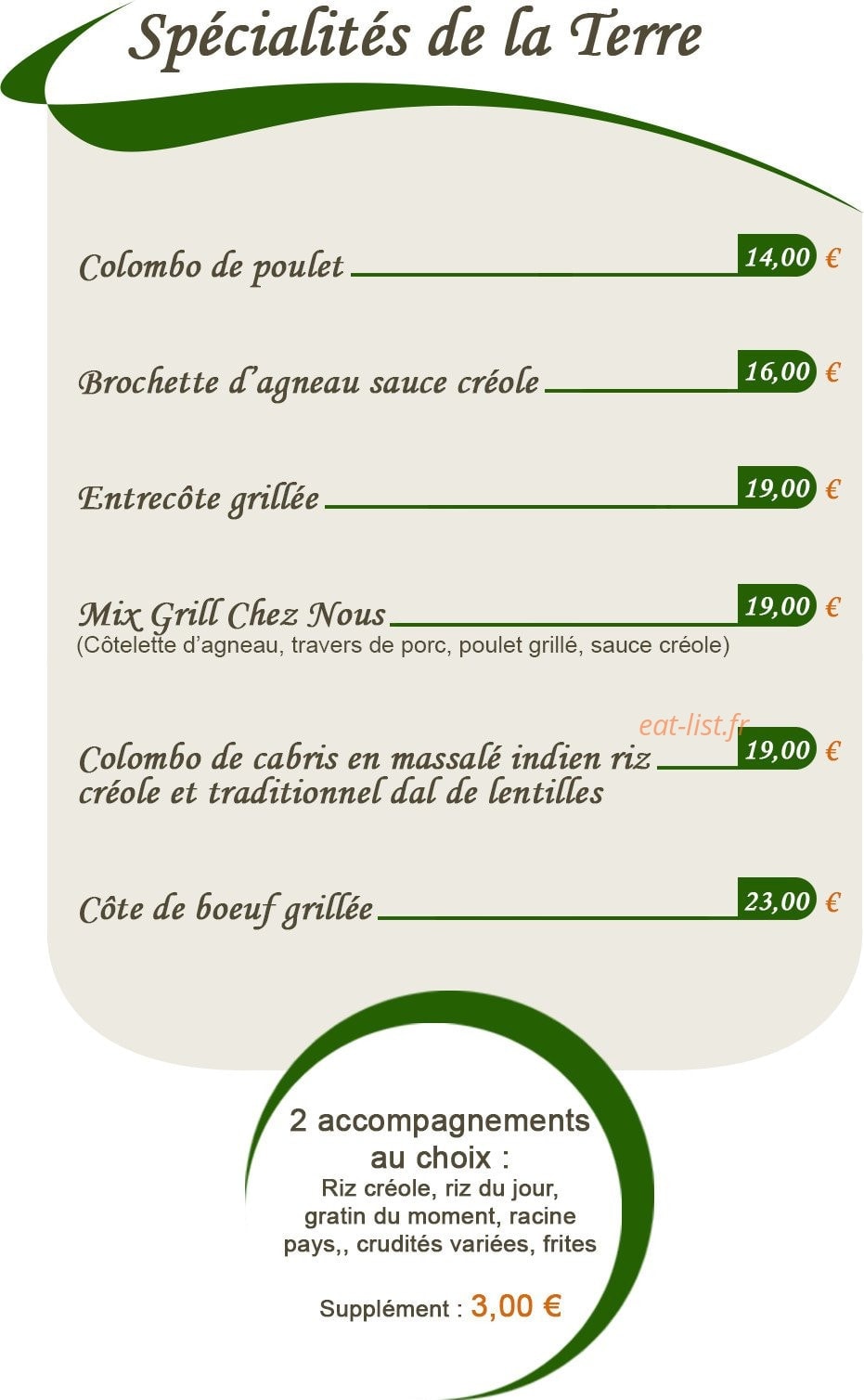 Le chez Nous — carte page 8
