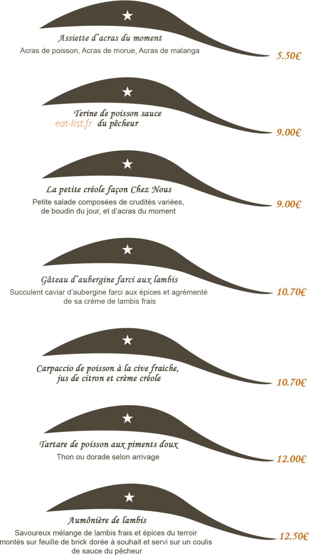 Le chez Nous — carte page 1