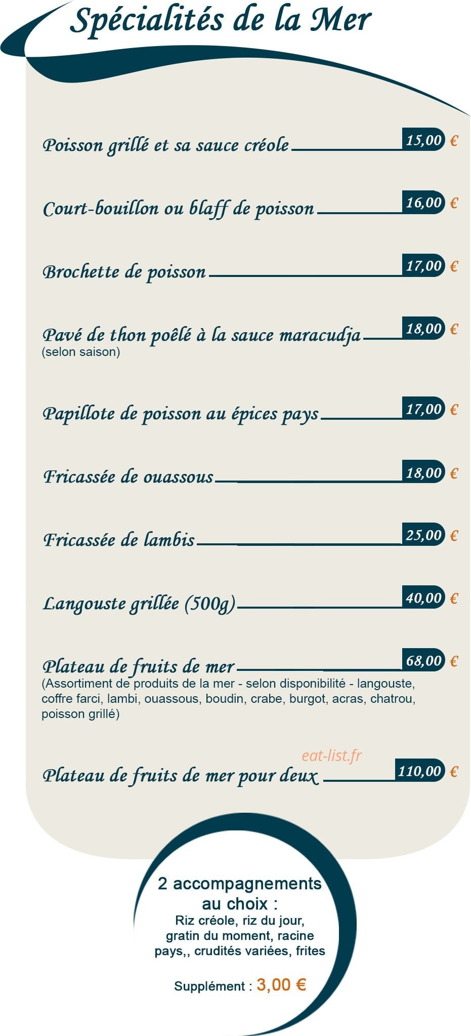 Le chez Nous — carte page 7