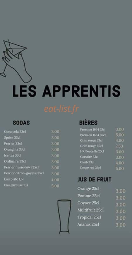 Les Apprentis — carte page 1